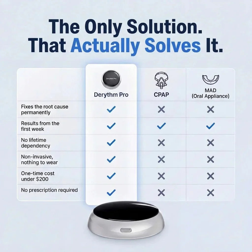 Smart Anti-Snoring Device