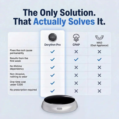 Smart Anti-Snoring Device